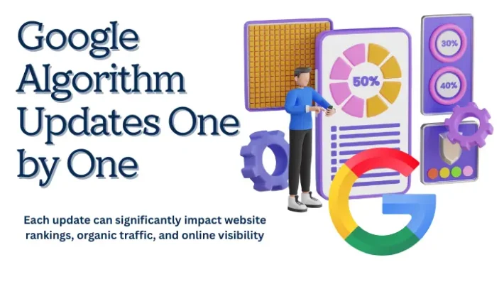 Google Algorithm update
