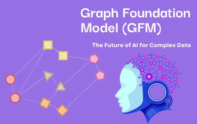 The Future of AI