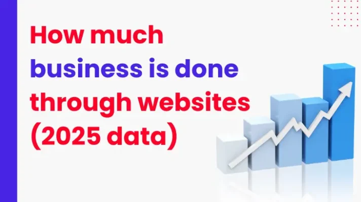 How much business is done through websites