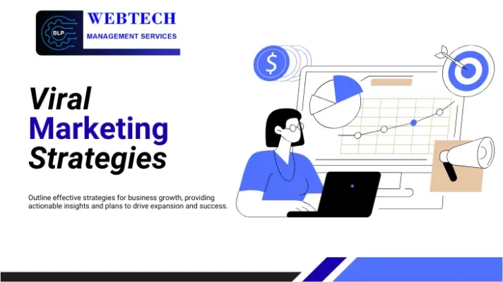 Viral marketing strategie